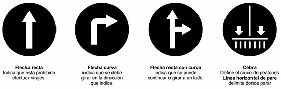 Señalización vial pasos peatonales